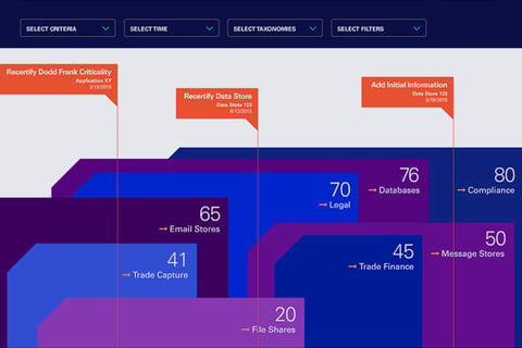 Deutsche Bank | Financial Application project