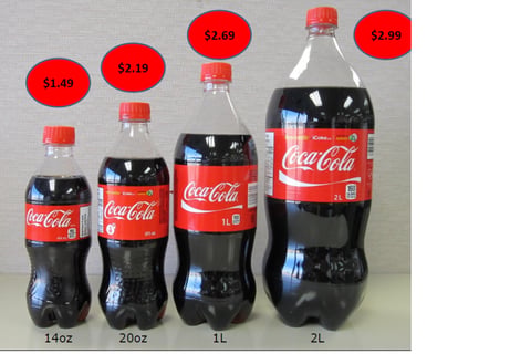 Repackaging Strategy project