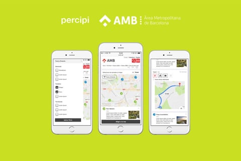 AMB Itinerary project
