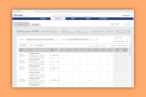 Purchasing Workflow project