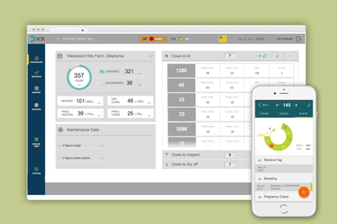 Workflow Control project