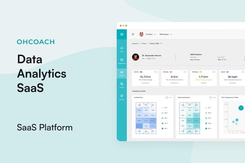 Data Analytics SaaS project