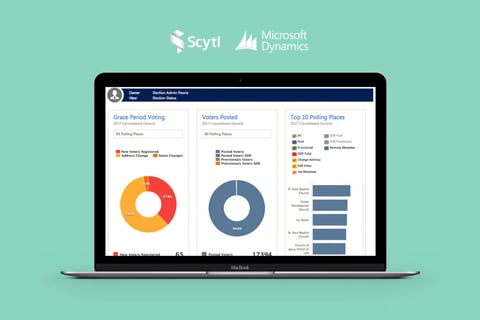 ePB Dashboard project