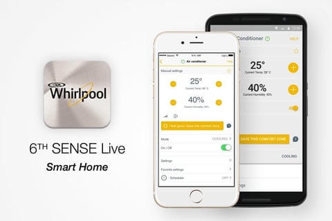 Whirlpool 6th Sense project