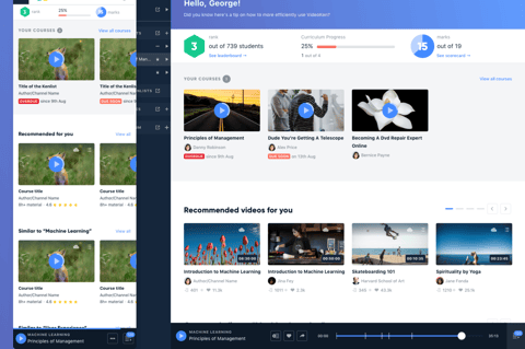 VideoKen Learning Platform project