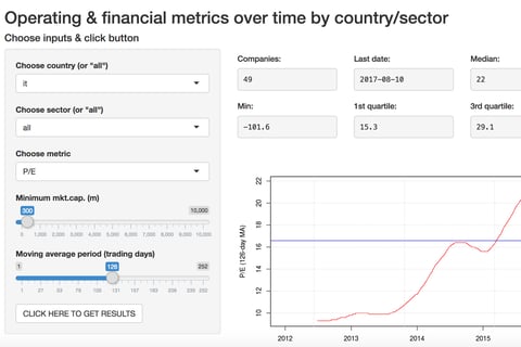 Web App to Explore Industry Metrics project