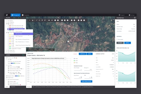GUI for Geographic Information System project
