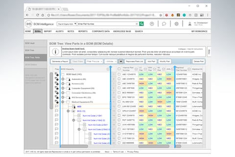 Engineering Components (Parts) Lifecycle Management System project
