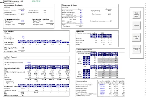 Acquisition Modeling and Returns Analysis project
