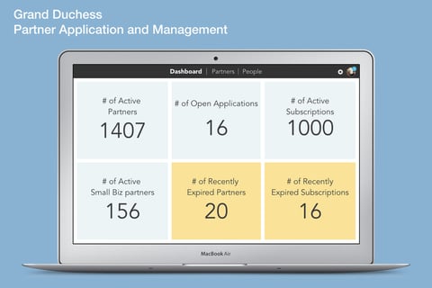 Partner Application and Management project