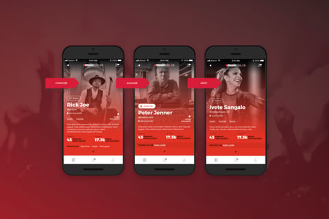 MusicPlayce project