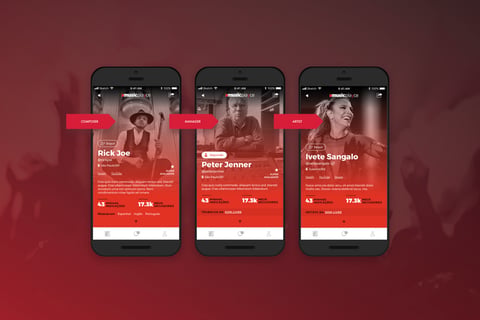 MusicPlayce project