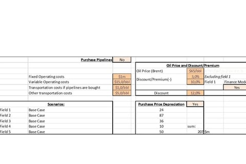 Valuation of Oil Fields project