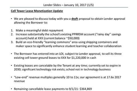 Bank Negotiation project