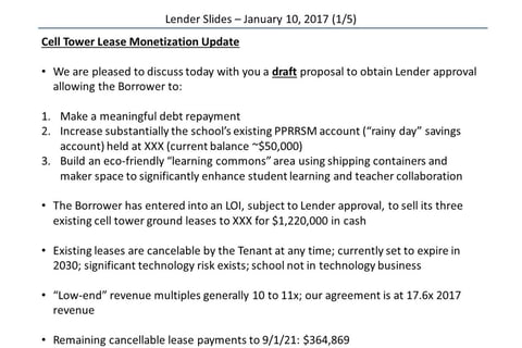 Bank Negotiation project