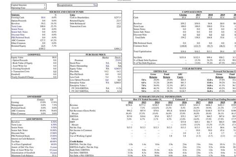 LBO Model project
