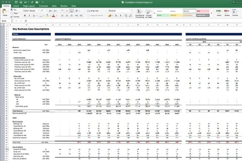 Fundraising Projections for a Communications Hardware and Software Startup project