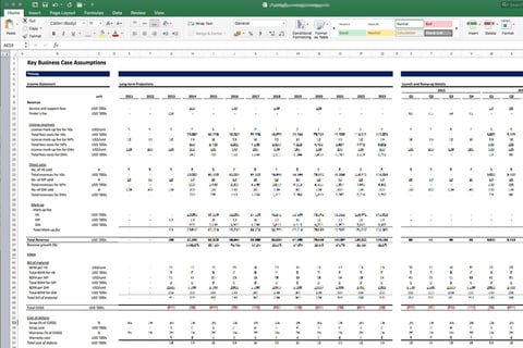 Fundraising Projections for a Communications Hardware and Software Startup project