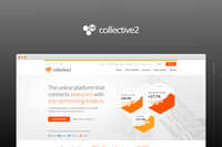 Collective2