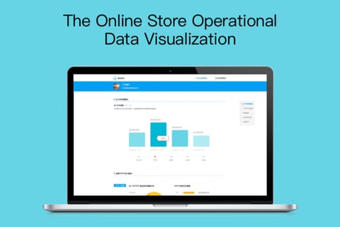Analytics Service project