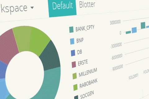 Banking User Experience Platform project