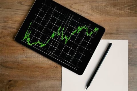 Performance Overview of Commercial Bank project