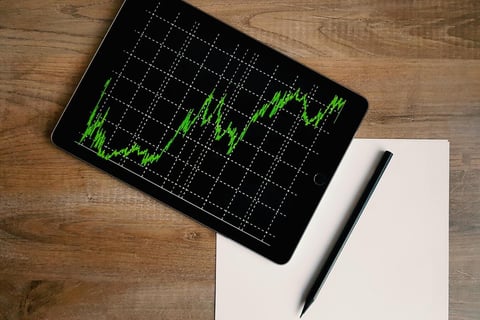 Performance Overview of Commercial Bank project