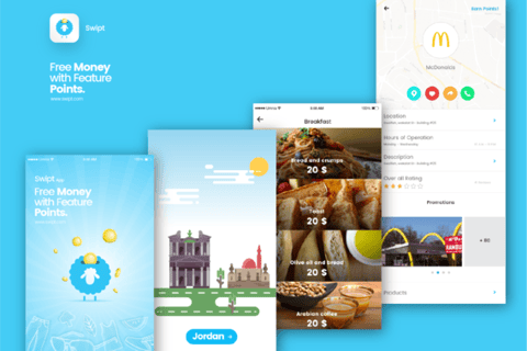 Customer Loyalty System | SWIPT project