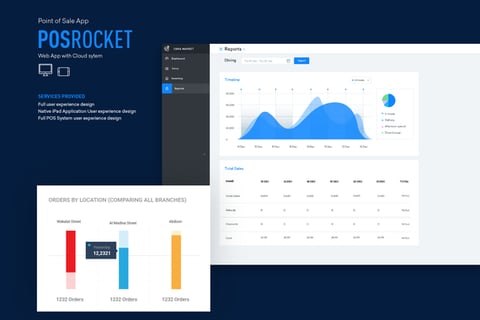 iPad and Web POS System | POS Rocket project