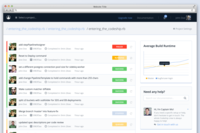 Codeship — A Hosted Continuous Delivery Platform