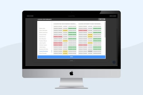Edcel project