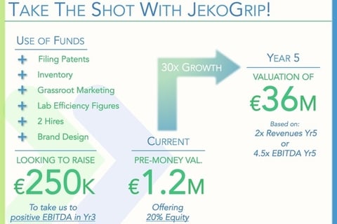 Startup Pitch Deck project
