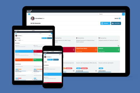 Sales Enablement System for Telecommunication Service Providers project