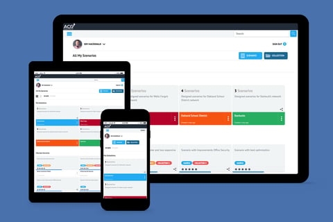 Sales Enablement System for Telecommunication Service Providers project