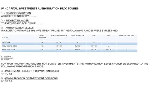 Capital Expenditure Valuation Manual project
