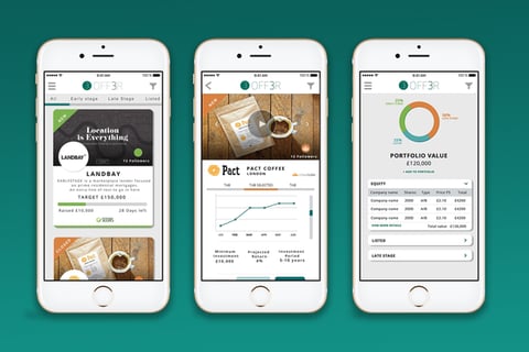 Offer – Investing App and Website project