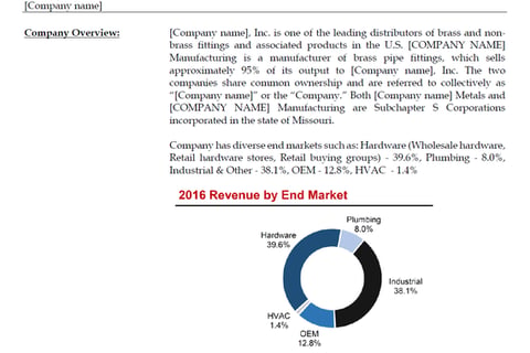 Investment Committee Memorandum project
