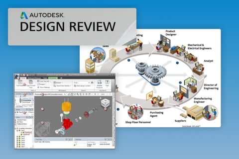 Autodesk Design Review project