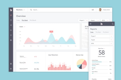 Analytics Tool project