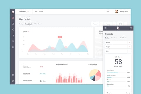 Analytics Tool project
