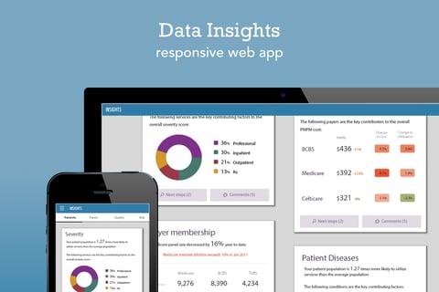 Data Insights project