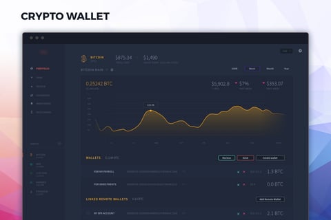 Crypto Assets Wallet project