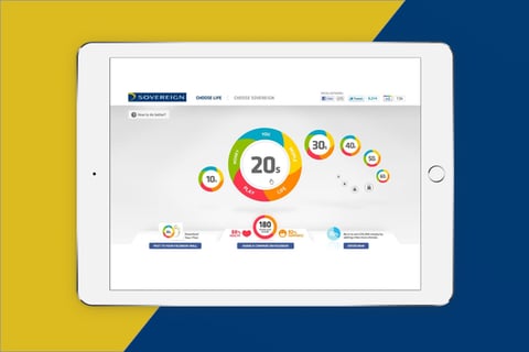 Redesign and Transformation of an Insurance Sign-up Process project