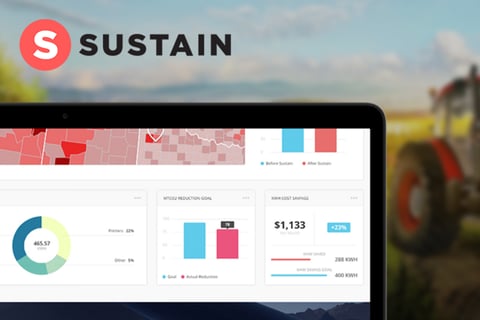 Sustain B2B Platform project