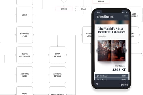 eReading | Online Bookstore project