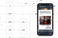 eReading | Online Bookstore