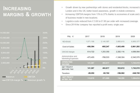 Pitch Deck project