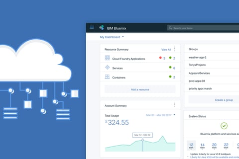 IBM Bluemix Unified Dashboard project