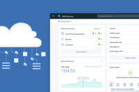 IBM Bluemix Unified Dashboard