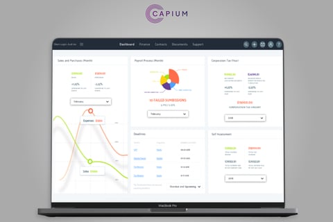 Capium project
